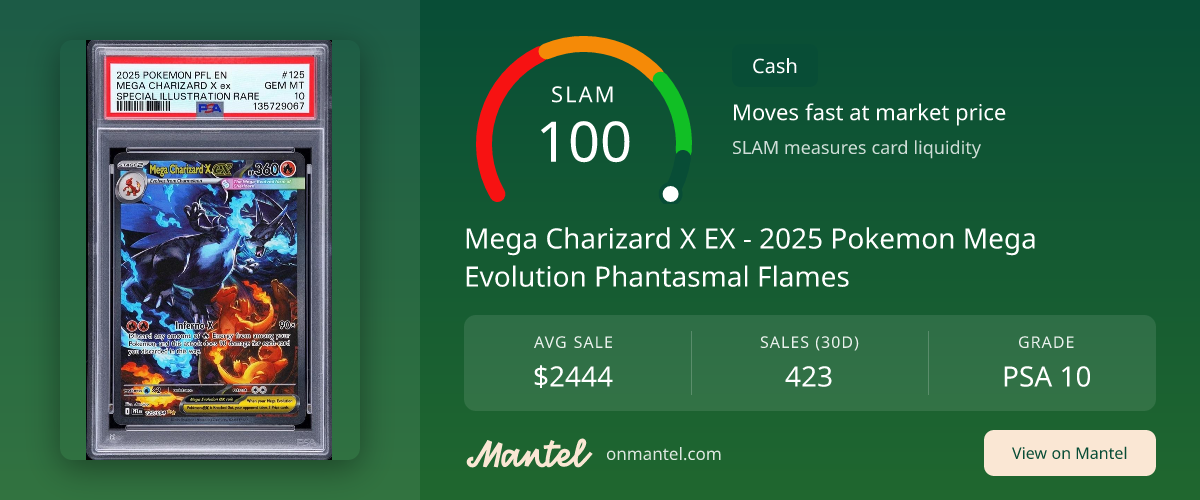 Mega Charizard X EX - 2025 Pokemon Mega Evolution Phantasmal Flames SLAM Score - PSA 10 - Mantel